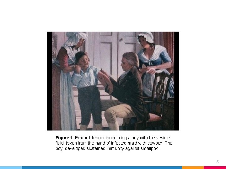Figure 1. Edward Jenner inoculating a boy with the vesicle fluid taken from the Figure 1. Edward Jenner inoculating a boy with the vesicle fluid taken from the