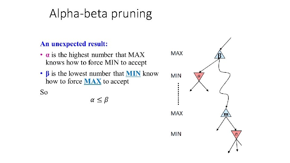 Alpha-beta pruning • β m 