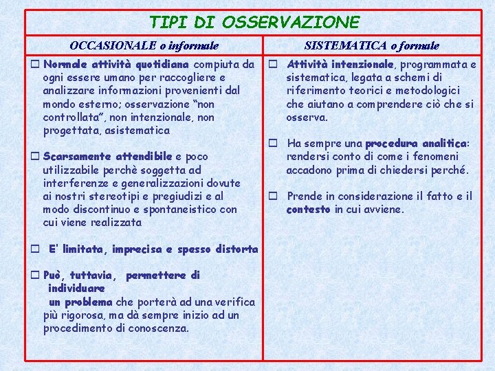 TIPI DI OSSERVAZIONE OCCASIONALE o informale SISTEMATICA o formale Normale attività quotidiana compiuta da