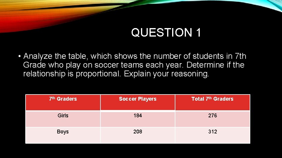 QUESTION 1 • Analyze the table, which shows the number of students in 7 QUESTION 1 • Analyze the table, which shows the number of students in 7