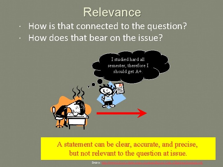 Relevance How is that connected to the question? How does that bear on the