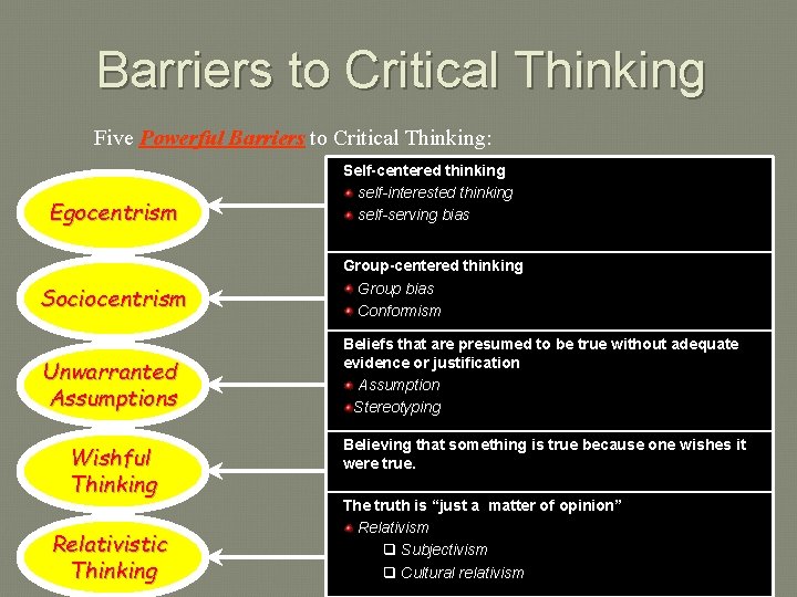 Barriers to Critical Thinking Five Powerful Barriers to Critical Thinking: Egocentrism Self-centered thinking self-interested