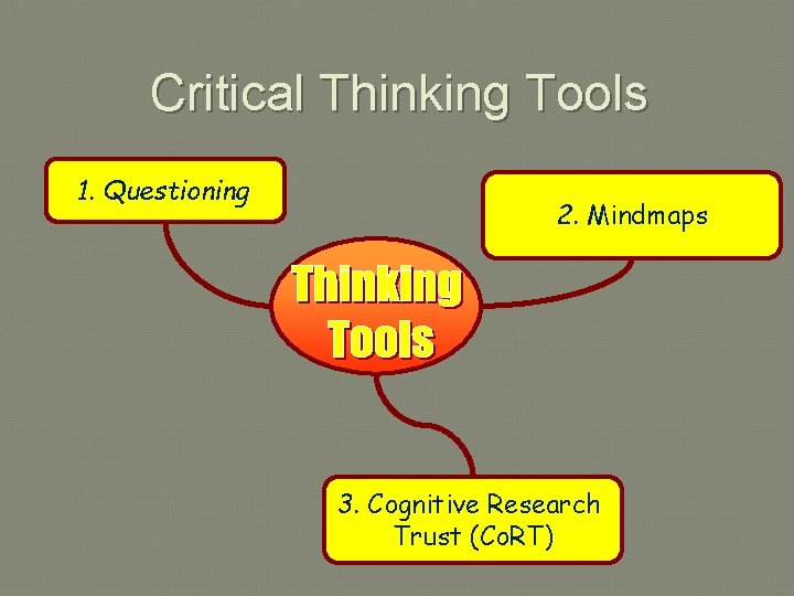 Critical Thinking Tools 1. Questioning 2. Mindmaps 3. Cognitive Research Trust (Co. RT) 