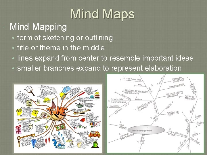  Mind Mapping • • Mind Maps form of sketching or outlining title or