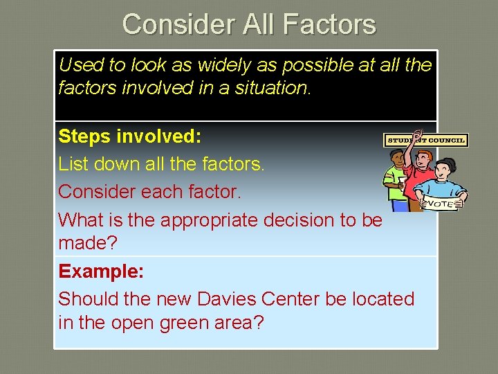 Consider All Factors Used to look as widely as possible at all the factors