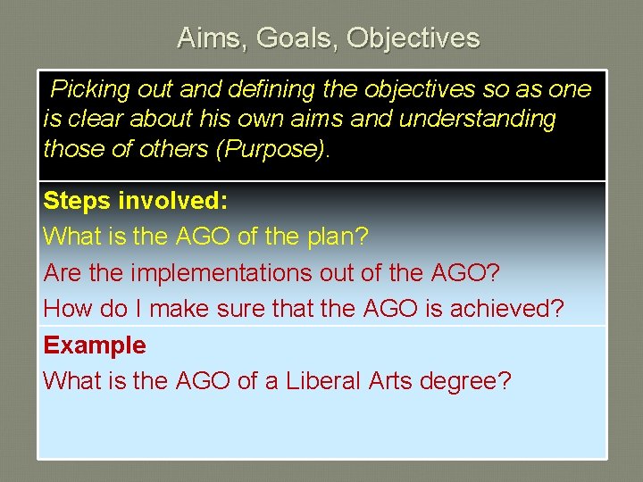 Aims, Goals, Objectives Picking out and defining the objectives so as one is clear