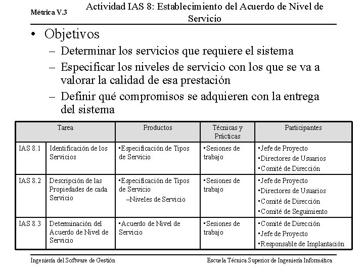Métrica V. 3 Actividad IAS 8: Establecimiento del Acuerdo de Nivel de Servicio •