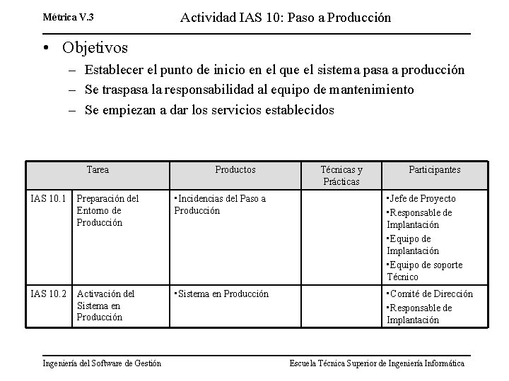 Métrica V. 3 Actividad IAS 10: Paso a Producción • Objetivos – Establecer el