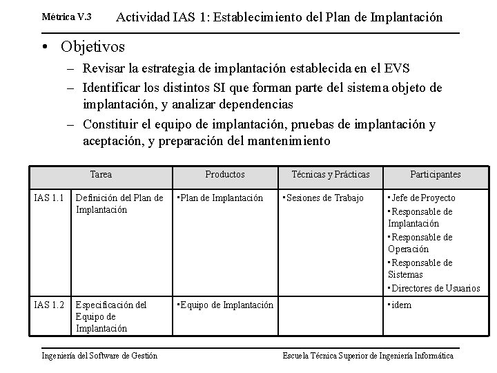 Métrica V. 3 Actividad IAS 1: Establecimiento del Plan de Implantación • Objetivos –