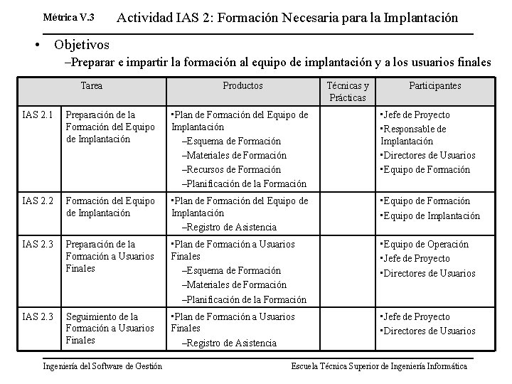 Métrica V. 3 Actividad IAS 2: Formación Necesaria para la Implantación • Objetivos –Preparar