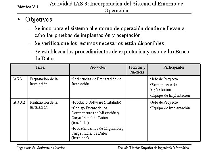 Métrica V. 3 Actividad IAS 3: Incorporación del Sistema al Entorno de Operación •