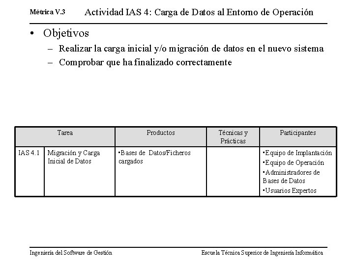 Métrica V. 3 Actividad IAS 4: Carga de Datos al Entorno de Operación •