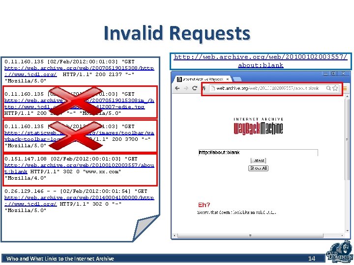Invalid Requests 0. 11. 160. 135 [02/Feb/2012: 00: 01: 03] "GET http: //web. archive.