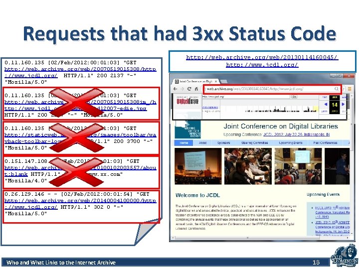 Requests that had 3 xx Status Code 0. 11. 160. 135 [02/Feb/2012: 00: 01: