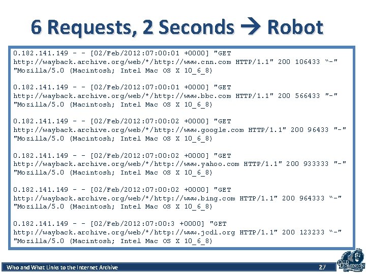 6 Requests, 2 Seconds Robot 0. 182. 141. 149 - - [02/Feb/2012: 07: 00: