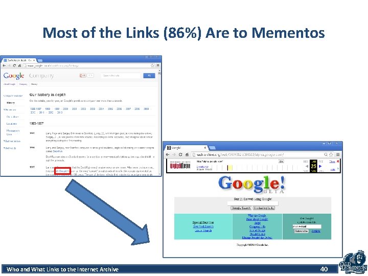 Most of the Links (86%) Are to Mementos Accessand Patterns Robots and. Internet Humans