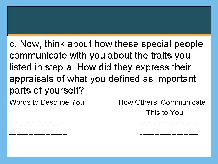 c. Now, think about how these special people communicate with you about the traits