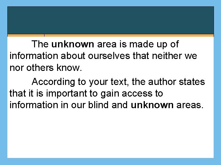 The unknown area is made up of information about ourselves that neither we nor