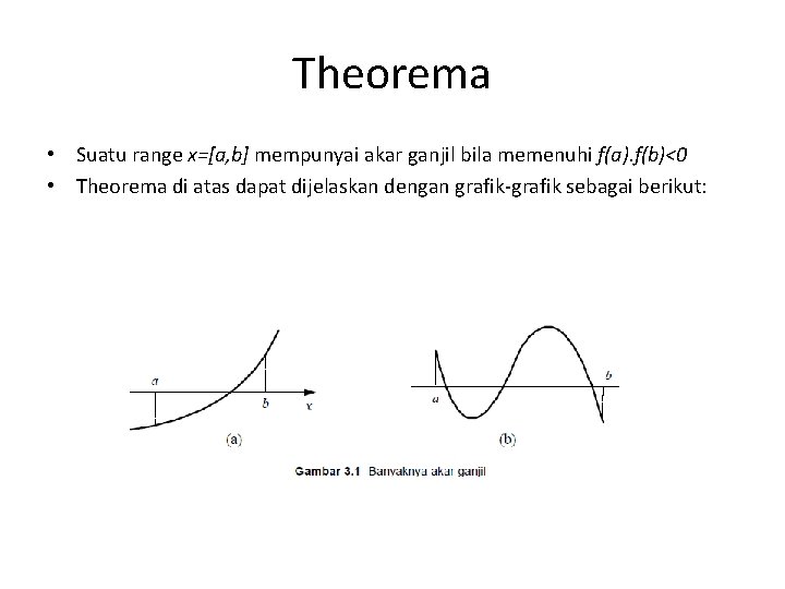 Theorema • Suatu range x=[a, b] mempunyai akar ganjil bila memenuhi f(a). f(b)<0 •