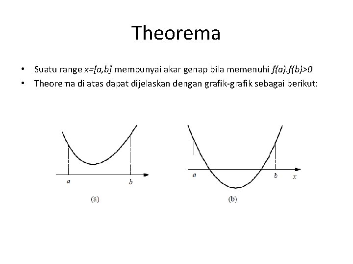 Theorema • Suatu range x=[a, b] mempunyai akar genap bila memenuhi f(a). f(b)>0 •