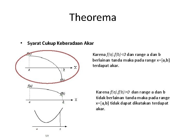 Theorema • Syarat Cukup Keberadaan Akar Karena f(a). f(b)<0 dan range a dan b