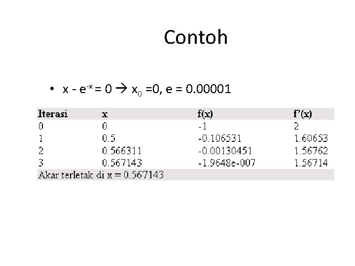 Contoh • x - e-x = 0 x 0 =0, e = 0. 00001