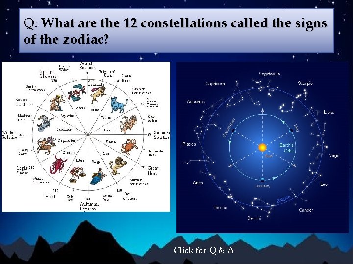 Q: What are the 12 constellations called the signs of the zodiac? Click for