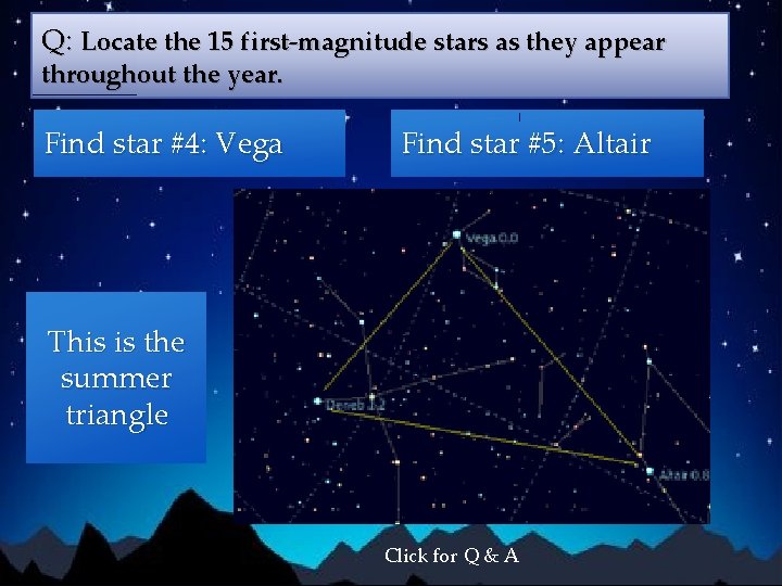 Q: Locate the 15 first-magnitude stars as they appear throughout the year. Find star