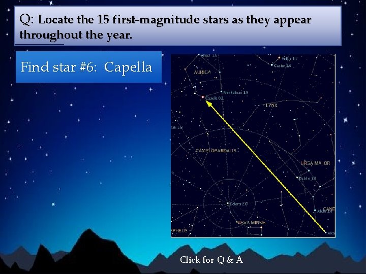 Q: Locate the 15 first-magnitude stars as they appear throughout the year. Find star