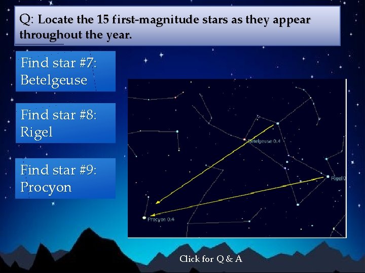 Q: Locate the 15 first-magnitude stars as they appear throughout the year. Find star