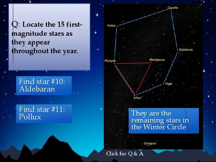 Q: Locate the 15 firstmagnitude stars as they appear throughout the year. Find star