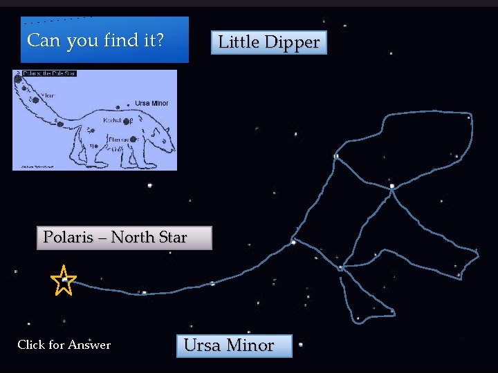 Can you find it? Little Dipper Polaris – North Star Click for Answer Ursa