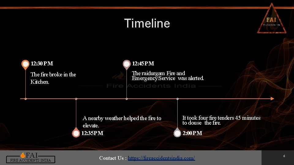 Timeline 12: 30 PM 12: 45 PM The fire broke in the Kitchen. The Timeline 12: 30 PM 12: 45 PM The fire broke in the Kitchen. The