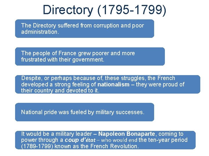 Directory (1795 -1799) The Directory suffered from corruption and poor administration. The people of