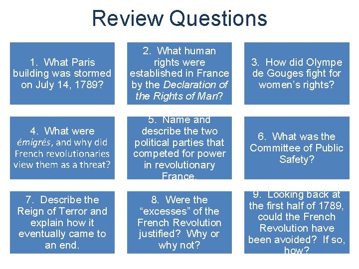 Review Questions 1. What Paris building was stormed on July 14, 1789? 2. What