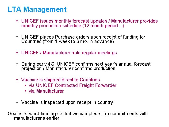LTA Management • UNICEF issues monthly forecast updates / Manufacturer provides monthly production schedule