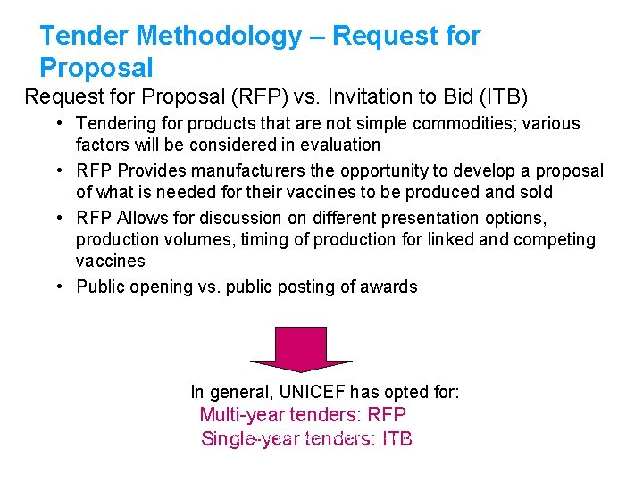 Tender Methodology – Request for Proposal (RFP) vs. Invitation to Bid (ITB) • Tendering
