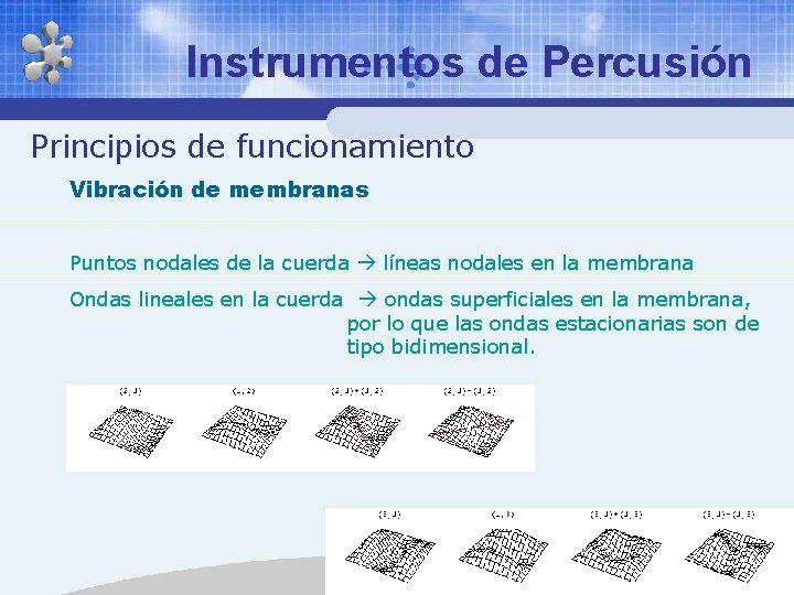 Instrumentos de Percusión Principios de funcionamiento Vibración de membranas Puntos nodales de la cuerda Instrumentos de Percusión Principios de funcionamiento Vibración de membranas Puntos nodales de la cuerda