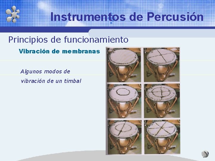 Instrumentos de Percusión Principios de funcionamiento Vibración de membranas Algunos modos de vibración de Instrumentos de Percusión Principios de funcionamiento Vibración de membranas Algunos modos de vibración de