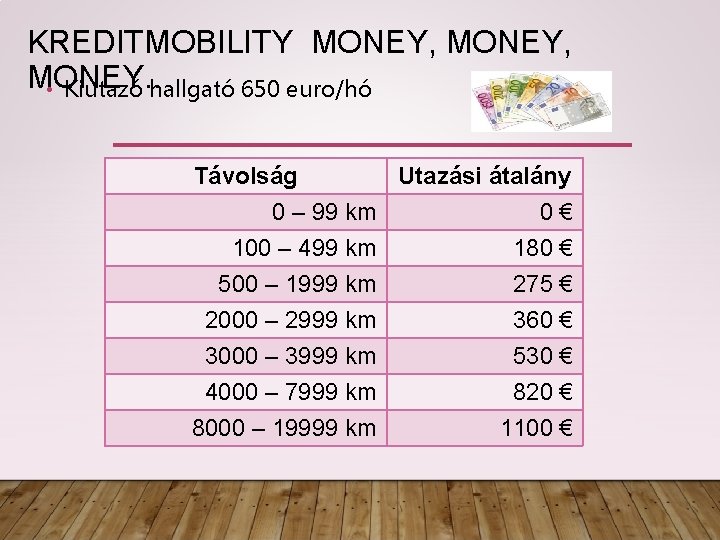 KREDITMOBILITY MONEY, MONEY. . • Kiutazó hallgató 650 euro/hó Távolság Utazási átalány 0 –