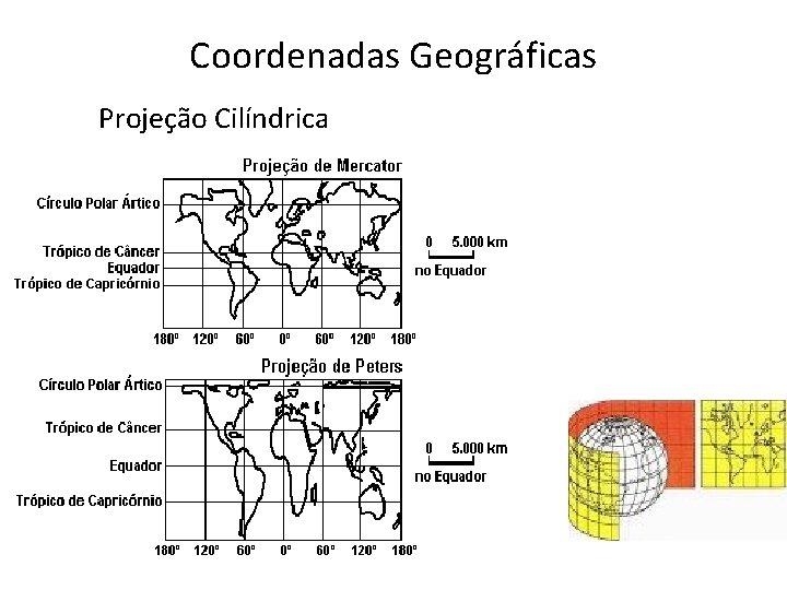 Coordenadas Geográficas Projeção Cilíndrica 