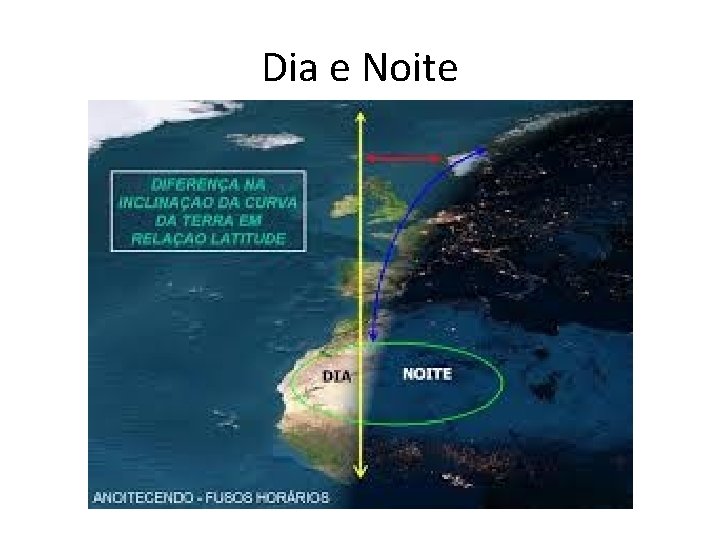 Dia e Noite 