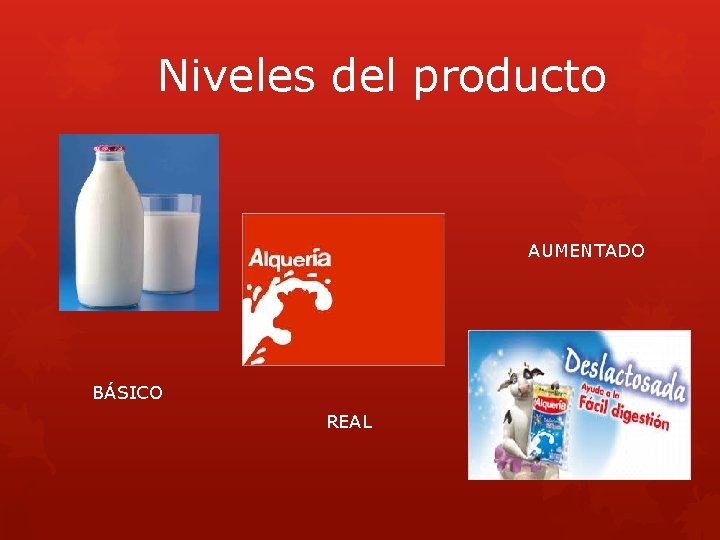 Niveles del producto AUMENTADO BÁSICO REAL 