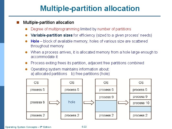 Multiple-partition allocation n Multiple-partition allocation l Degree of multiprogramming limited by number of partitions