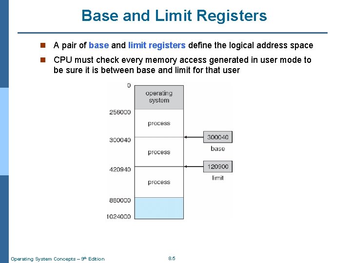 Base and Limit Registers n A pair of base and limit registers define the