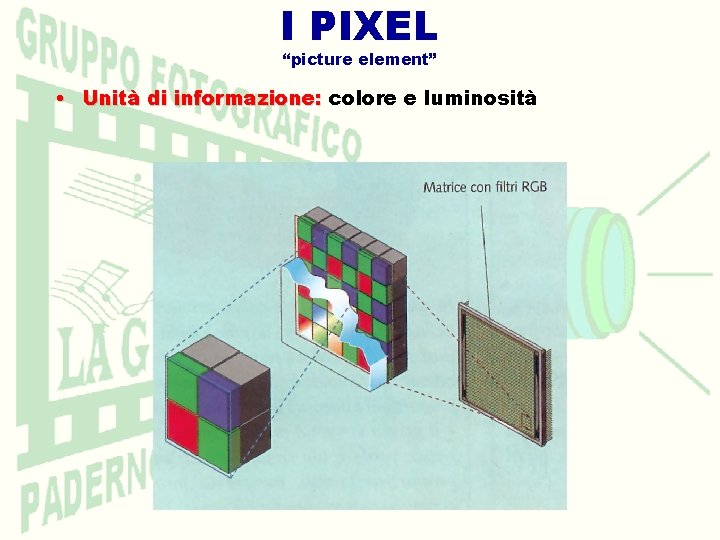 I PIXEL “picture element” • Unità di informazione: colore e luminosità 