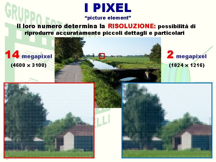 I PIXEL “picture element” Il loro numero determina la RISOLUZIONE: possibilità di riprodurre accuratamente