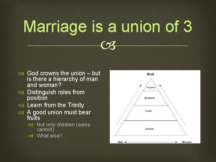 Marriage is a union of 3 God crowns the union – but is there