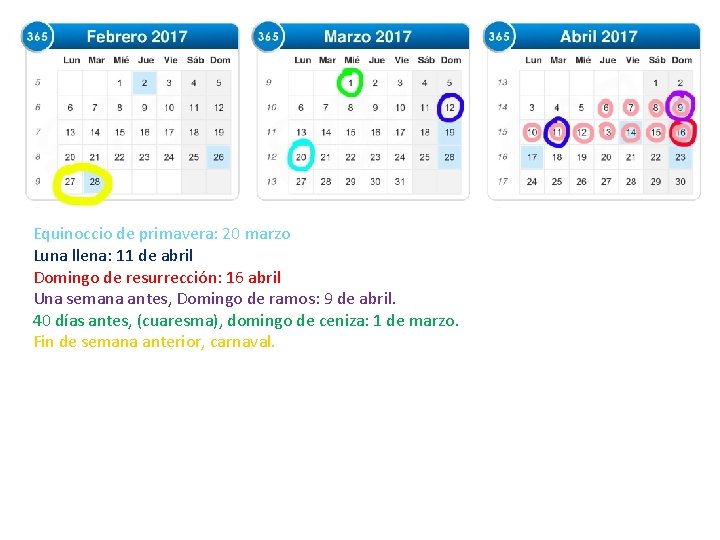 Equinoccio de primavera: 20 marzo Luna llena: 11 de abril Domingo de resurrección: 16
