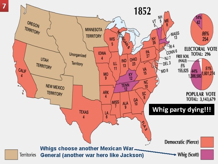 7 Whig party dying!!! Whigs choose another Mexican War General (another war hero like